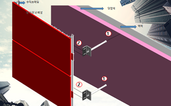 Our excellent products